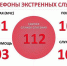 Как правильно вызывать экстренные службы по сотовому телефону - Администрация г. Нефтекамск