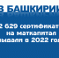 12 629 сертификатов на маткапитал выдали в 2022 году в Башкирии - Красное Знамя