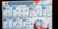 https://glavarb.ru/ru/news/event/iz-ufy-zapustyat-novye-prigorodnye-poezda-v-chelyabinsk-magnitogorsk-i-samaru-77890/ - Красное Знамя