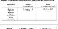 Солнечная интерференция в Республике Башкортостан - Красное Знамя