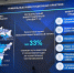 https://glavarb.ru/ru/news/event/investicii-v-ekonomiku-bashkortostana-v-2025-godu-dostigli-istoricheskogo-maksimuma--853-mlrd-rubley-87622/ - Красное Знамя